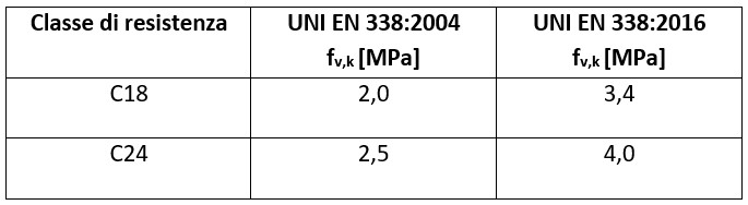 Question312-2.jpg