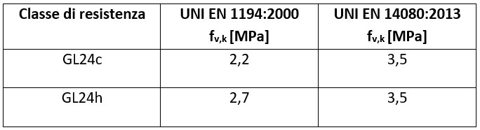 Question312-3.jpg