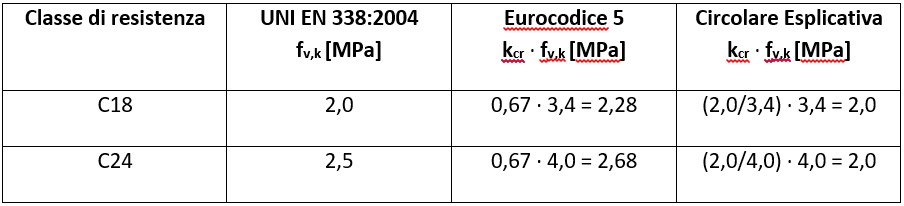 Question312-5.jpg