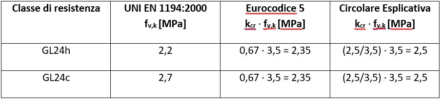 Question312-6.jpg